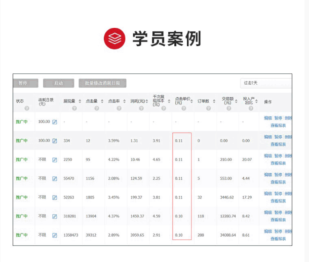 拼多多进阶课 掌握底层规则+活动推广+实操全流程+实战引爆流量插图2