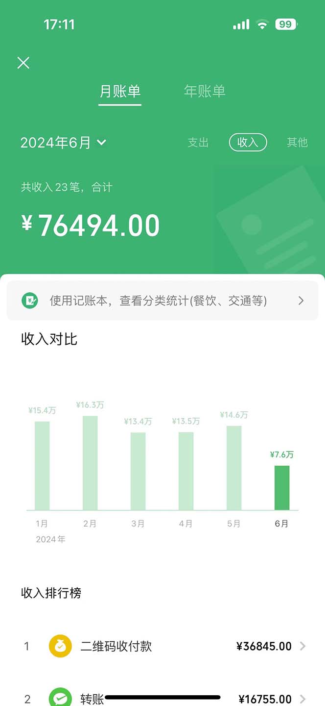 三天赚1.6万！每单利润500+，轻松月入7万+小白有手就行插图2