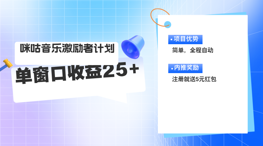 咪咕激励者计划，单窗口收益20~25，可矩阵操作插图