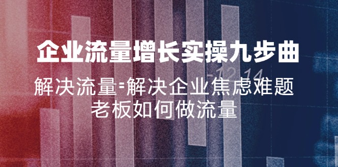 企业流量增长实战九步曲，解决流量=解决企业焦虑难题，老板如何做流量插图