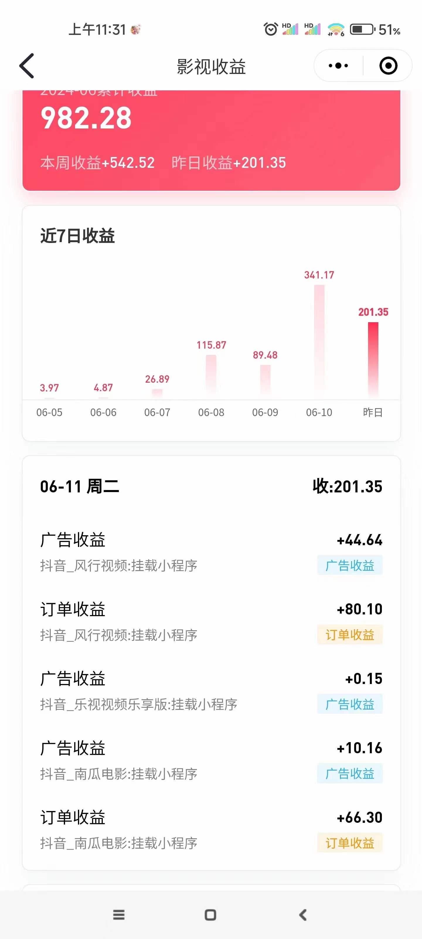 最新抖音视频搬运自动变现，日入500＋！每天两小时，有手就行插图3