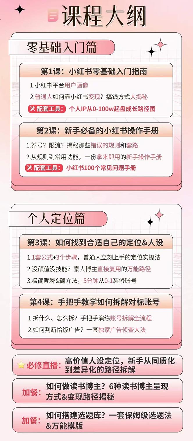 小红书特训营12期：从定位 到起号、到变现全路径带你快速打通爆款任督二脉插图1