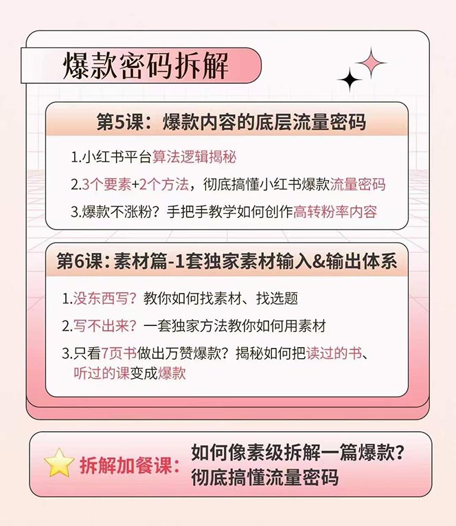 小红书特训营12期：从定位 到起号、到变现全路径带你快速打通爆款任督二脉插图2