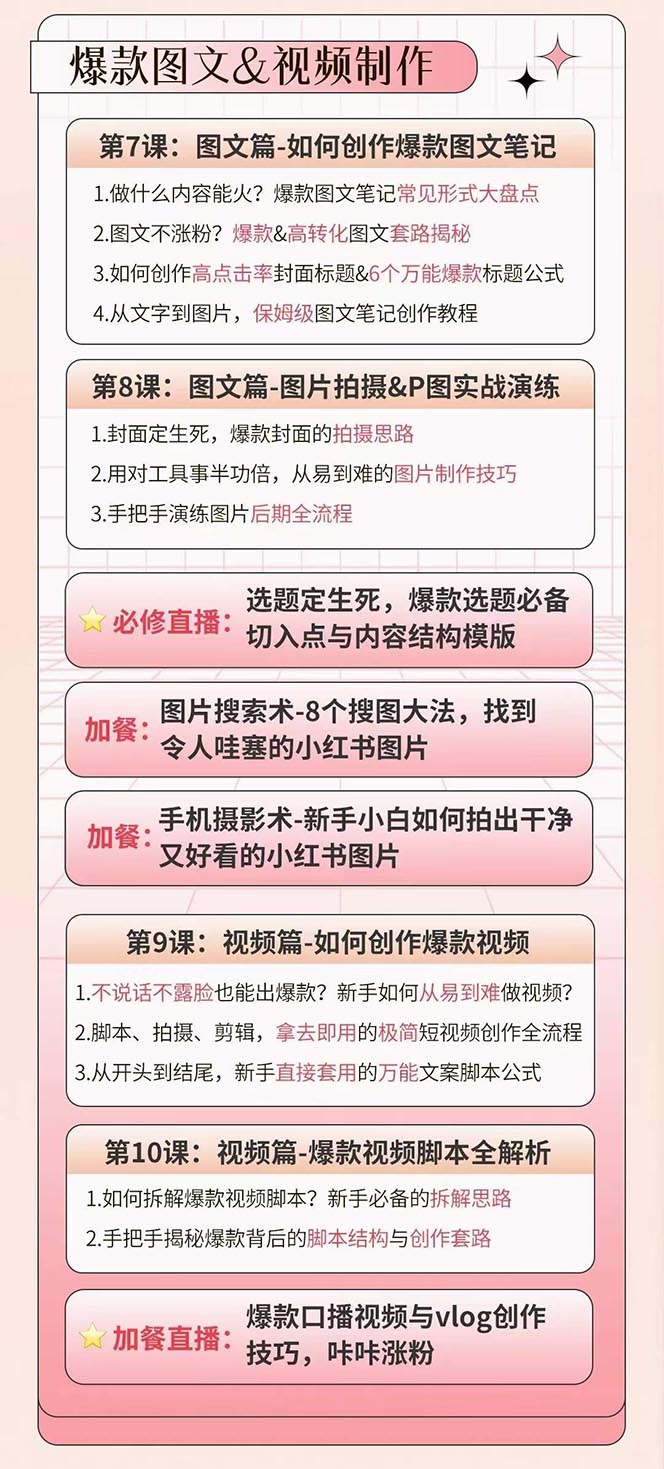 小红书特训营12期：从定位 到起号、到变现全路径带你快速打通爆款任督二脉插图3