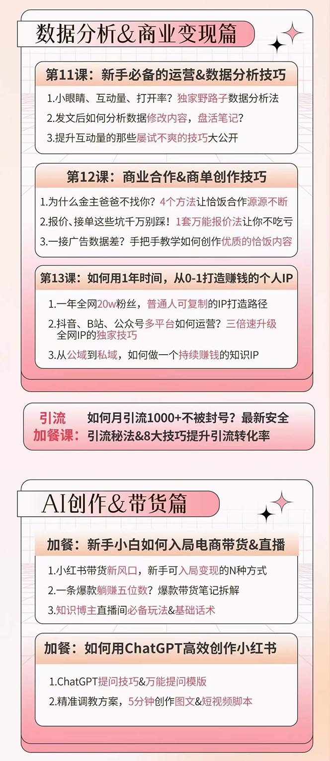 小红书特训营12期：从定位 到起号、到变现全路径带你快速打通爆款任督二脉插图4