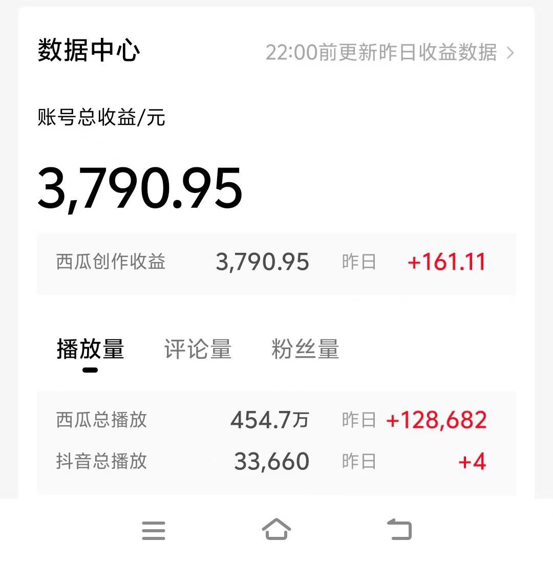 情侣搞笑聊天对话，日入1000+,无脑操作，多平台变现插图1