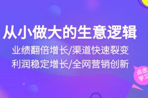 从小做大生意逻辑：业绩翻倍增长/渠道快速裂变/利润稳定增长/全网营销创新