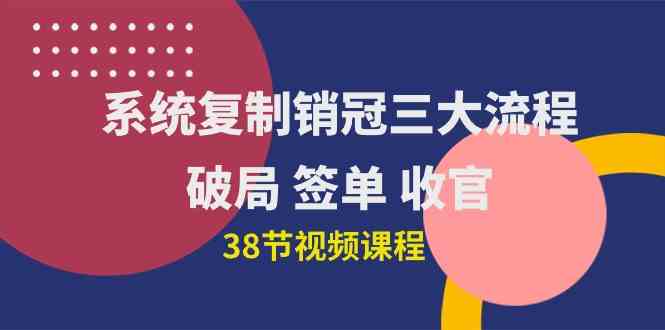 系统复制 销冠三大流程，破局 签单 收官（38节视频课）插图