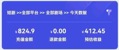 2024最新抖音短剧推广，卡图文发视频 直接无脑搬 百分百不违规 轻松月入1W+插图2