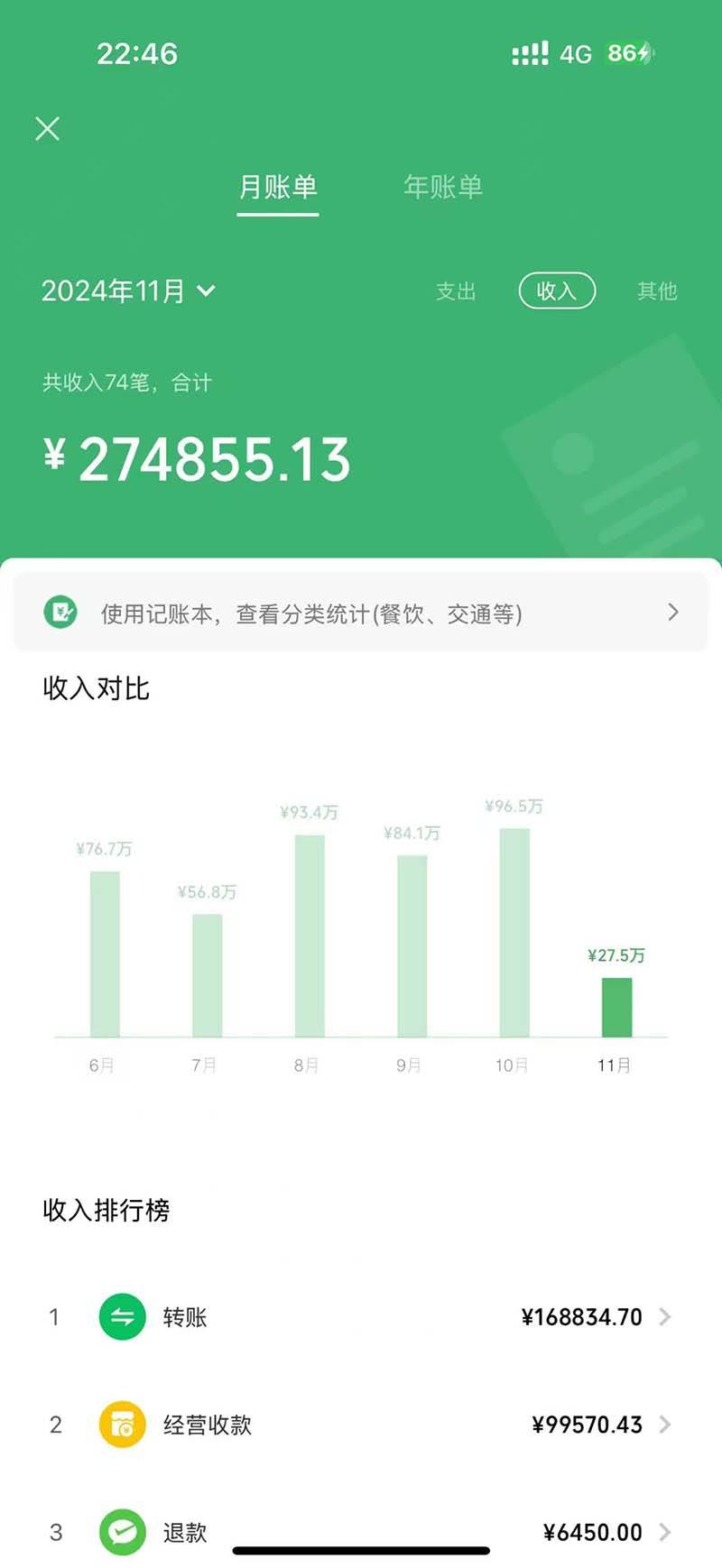 2024最后两个月如何通过”创业IP“卖项目年入”百万“,创业IP+最强引流…插图1