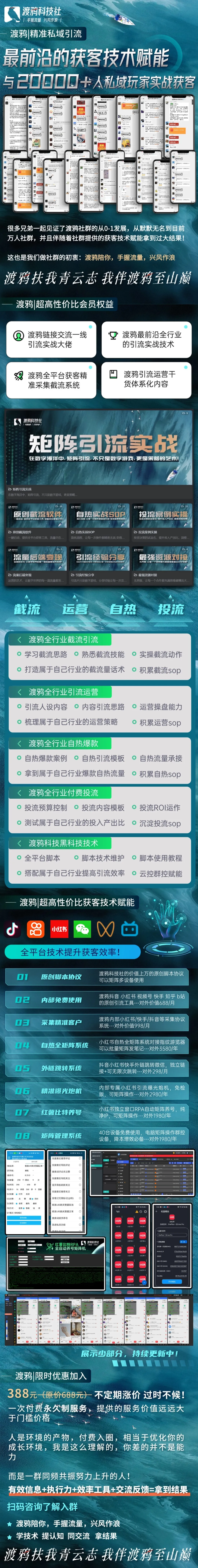 【渡鸦科技社】万人社群，流量的终点站，让你从0开始布局私域流量年入百万！插图2