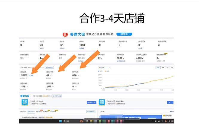 拼多多最新合作日入4000+两天销量过百单，无学费、老运营代操作、小白福利插图3