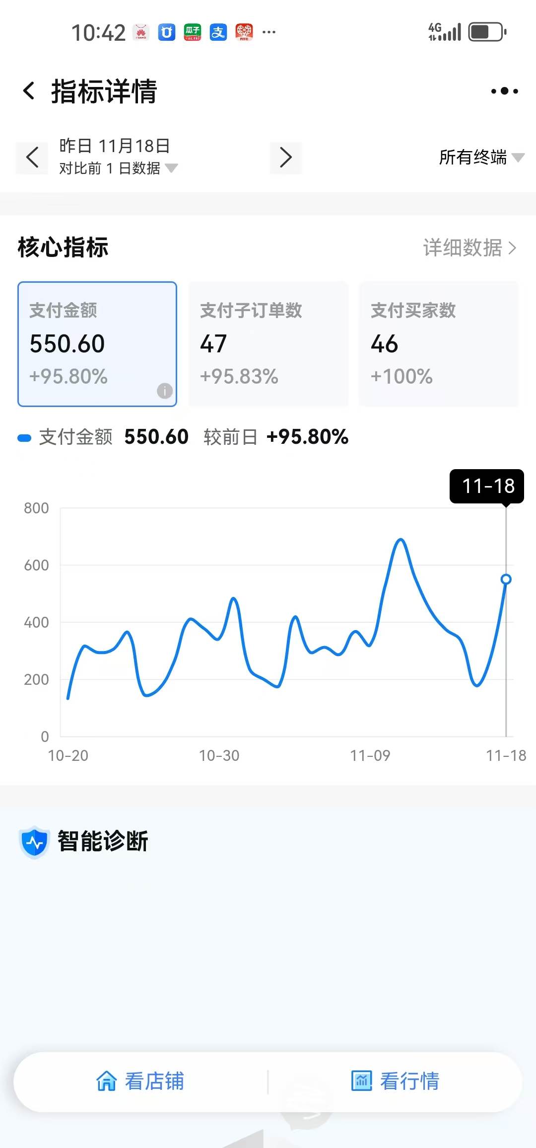 【淘宝虚拟项目】2025牛逼新打法：爆款矩阵+店矩阵，月狂赚5万插图5