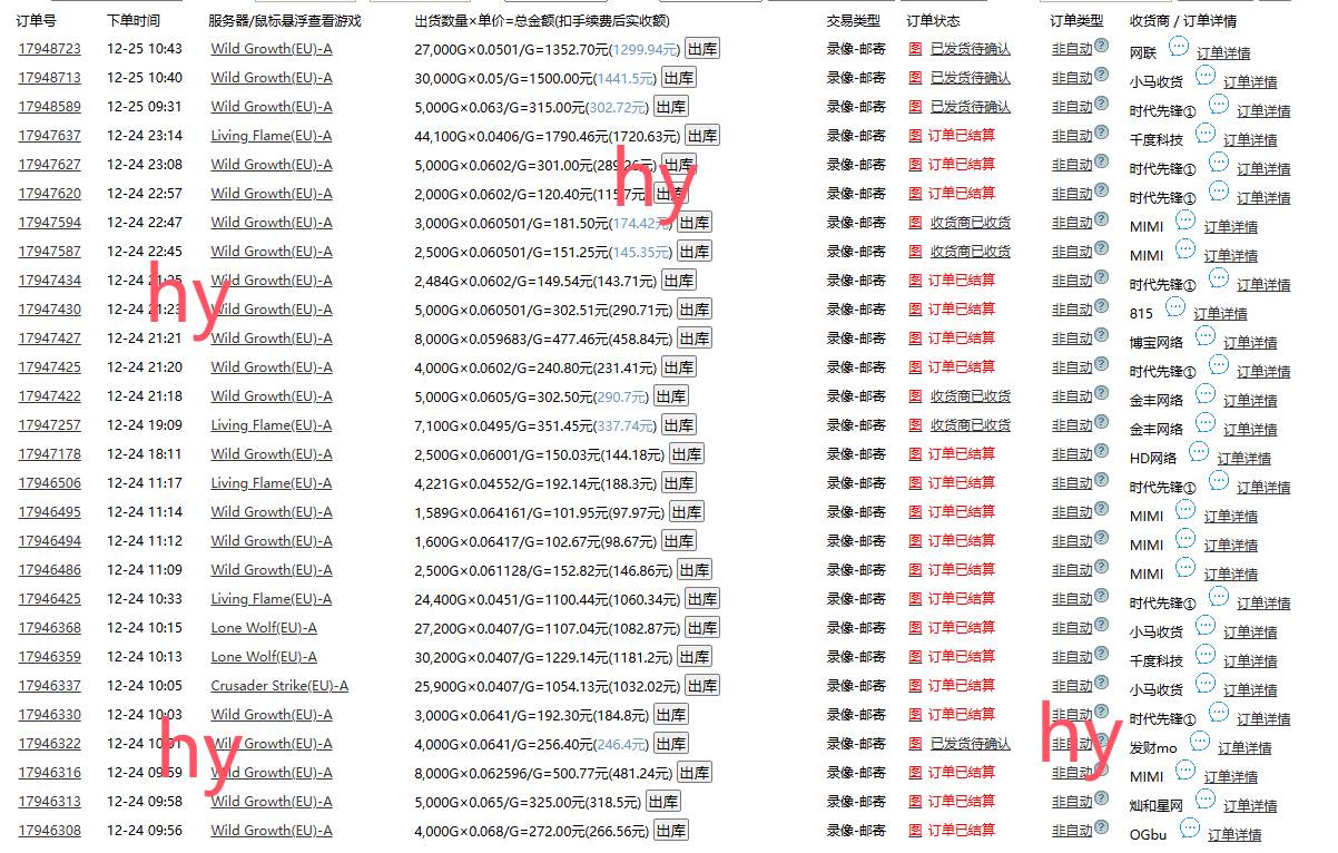 游戏全自动暴利搬砖玩法，轻松日入1000+ 有手就行插图1